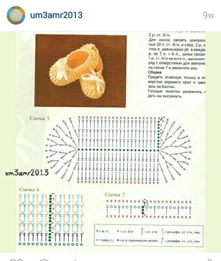 Схемы вязания пинеток туфелек крючком