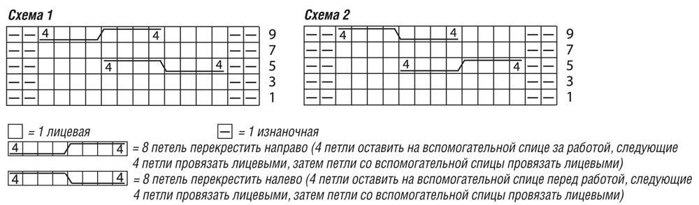 Узор коса с тенью спицами схема