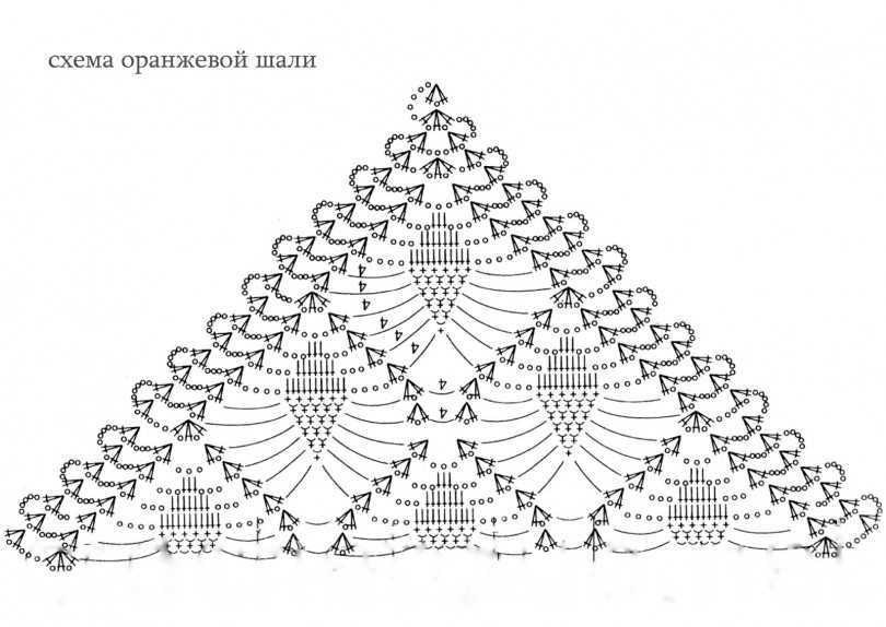 Узор крючком для шали схема и описание