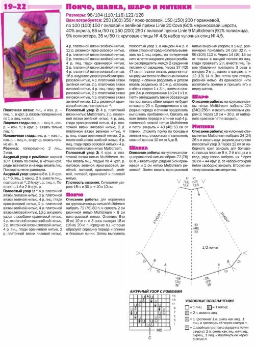 Схемы для пончо спицами схемы и описание для женщин для начинающих