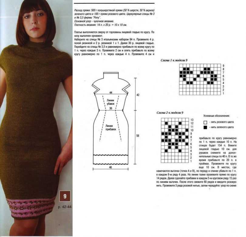 Вязаные платья: 100 фото лучших моделей и советы как носить вязаные платья правильно