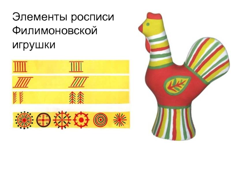 Конспект нод по декоративному рисованию в подготовительной группе «роспись филимоновской игрушки»