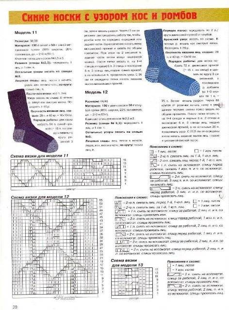Как связать красивые носки спицами: варианты вязания на 2х и 5ти спицах