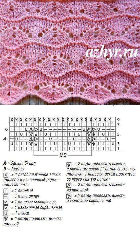 Схема рисунка веер спицами схема и описание