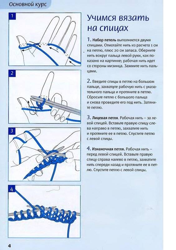 Вязание носков на 5 спицах для начинающих пошагово схемы