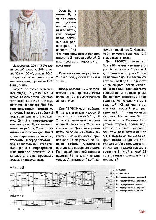 Связать красивый мужской шарф спицами схемы