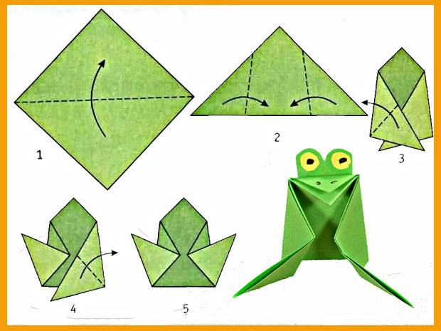Как сделать лягушку из бумаги - 130 фото лучших простых игрушек для детей