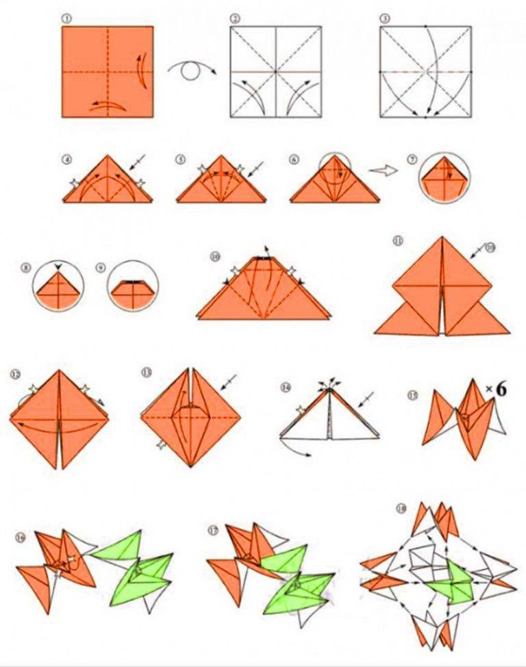 Как сделать оригами из бумаги своими руками - простые пошаговые мастер-классы, фото идеи, практичные советы