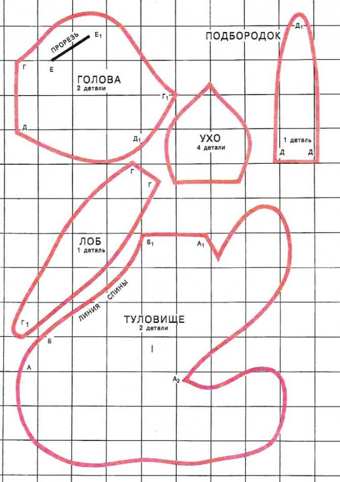 Как сделать выкройку игрушки самостоятельно по картинке