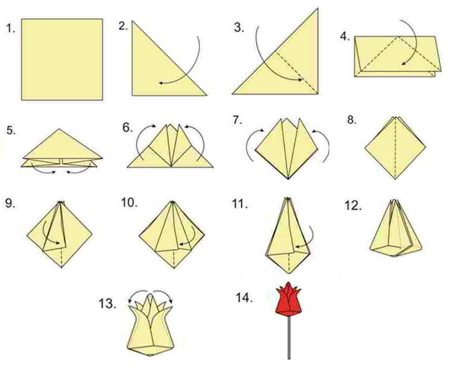 Поделка тюльпаны из бумаги пошагово своими руками: схемы и шаблоны цветов из бумаги. учимся делать подарок на 8 марта (120 фото идей)