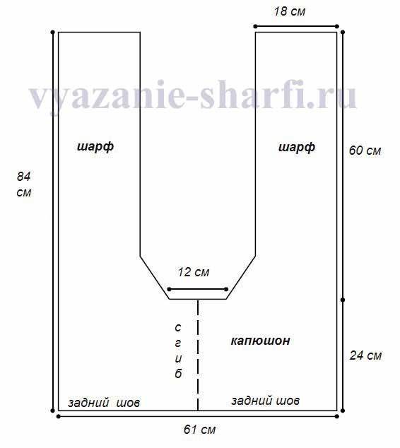 Шарф капюшон спицами схемы и описание для девочки