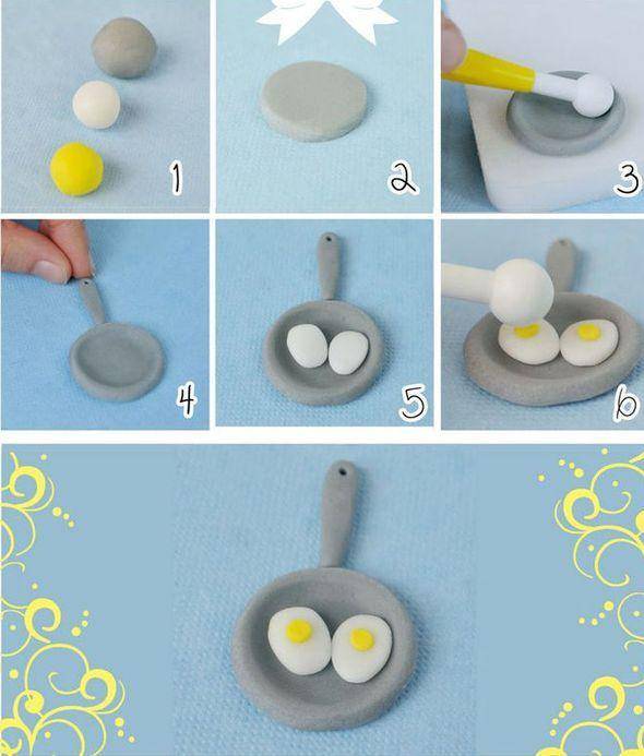 Пошаговая инструкция как сделать и из чего фигурки на торт