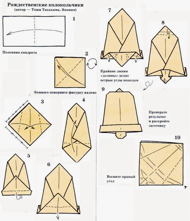 Колокольчик из бумаги: фото-инструкции по созданию бумажных колокольчиков. обзоры способов изготовления поделок из бумаги своими руками