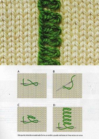 Как сделать вышивку на вязаных изделиях по схемам