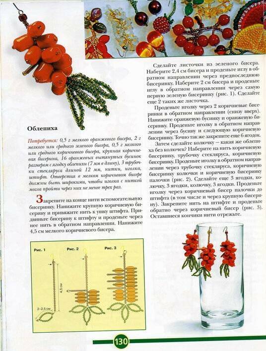 Земляника из бисера схема