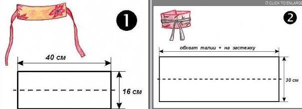 Выкройка пояса для юбки