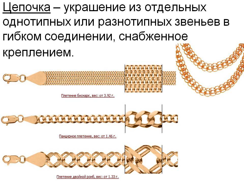 Какое плетение цепочки самое прочное: подборка плетений золотых и серебряных цепей