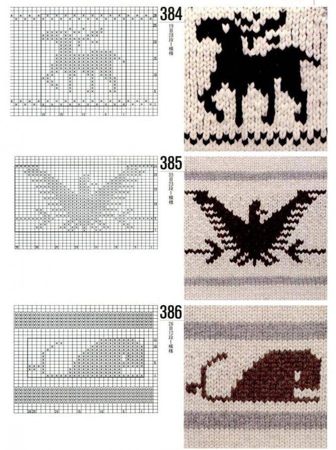 Схемы вязания спицами жаккардовых орнаментов