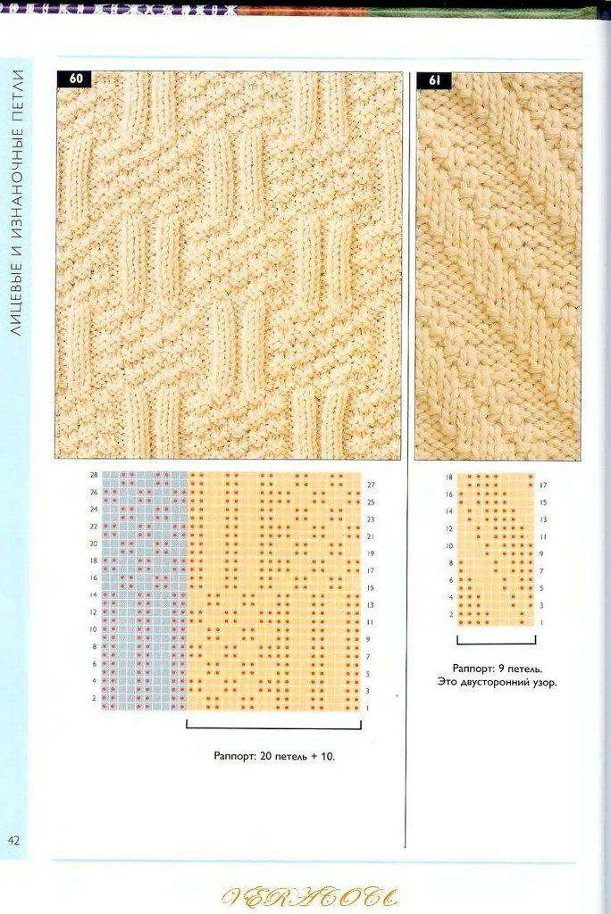 Объемные узоры спицами, больше 60 схем и описаний для вязания узоров, узоры для вязания спицами