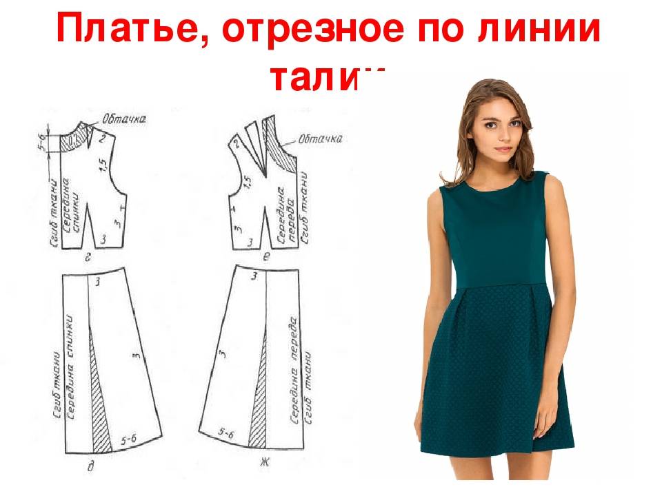 Модели приталенных платьев для шитья