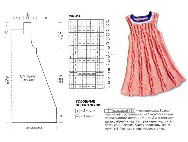 Вязаное платье для девочки спицами со схемами и описанием: подборка фото - сайт о рукоделии
