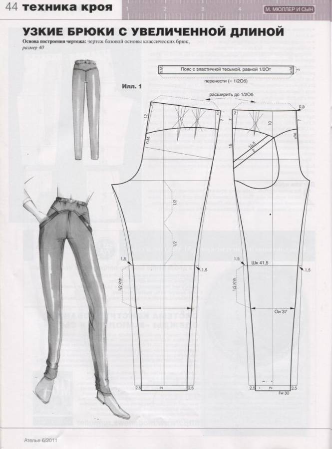 Схема женских брюк