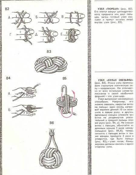 Как делать узел из паракорда в технике кулак обезьяны: пошаговый мастер-класс