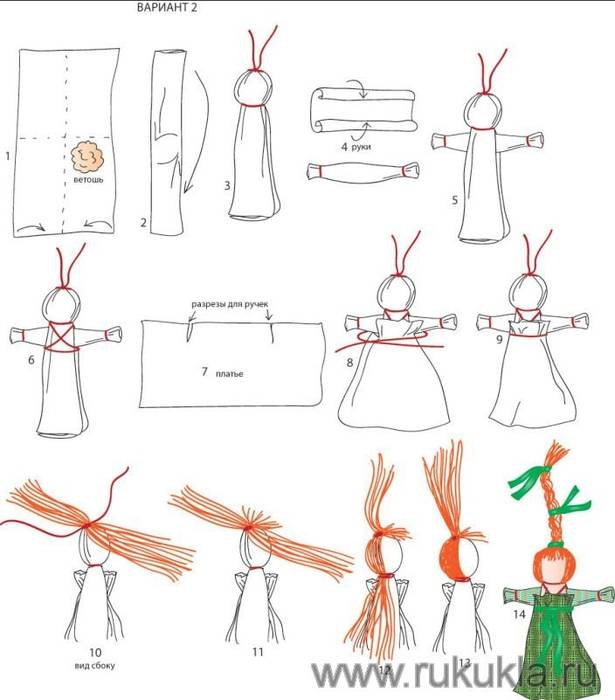 Кукла своими руками: особенности техник, выбор материалов, пошаговая инструкция и советы по шитью своими руками для начинающих