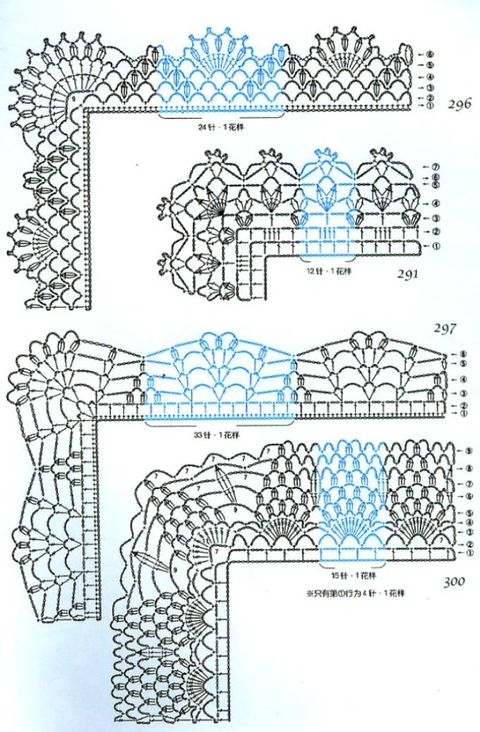 Кружевная кайма крючком схемы