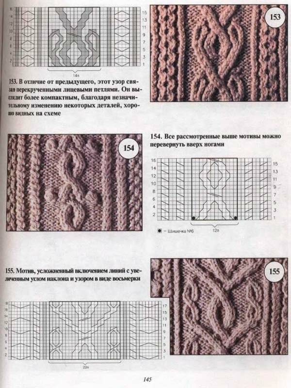 Косы и араны спицами схемы и описание