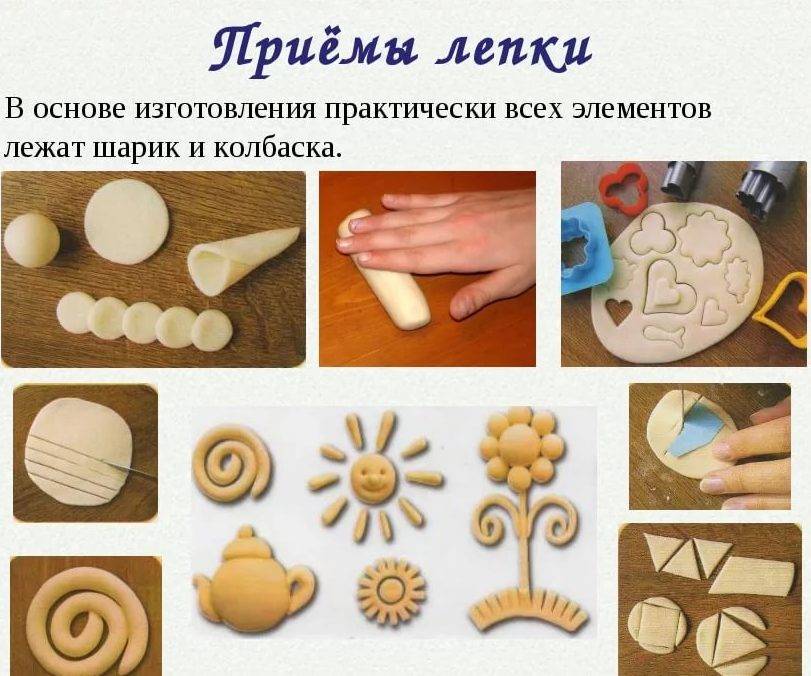 Инструкция для начинающих: как лепить из соленого теста - handskill.ru