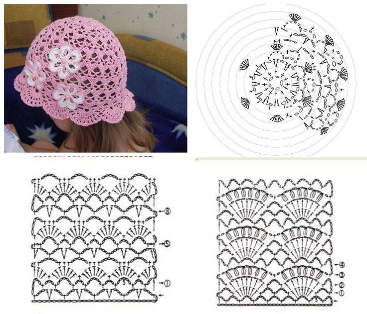 Схема детской летней шляпки крючком
