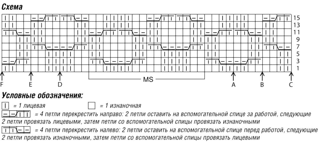 Узор соты крючком схема и описание