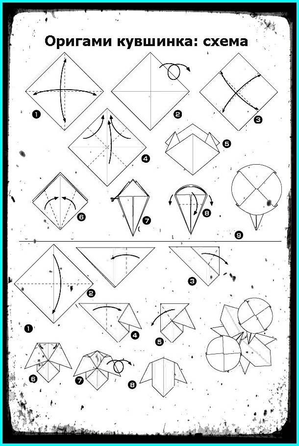 Схема оригами глобус схема сборки