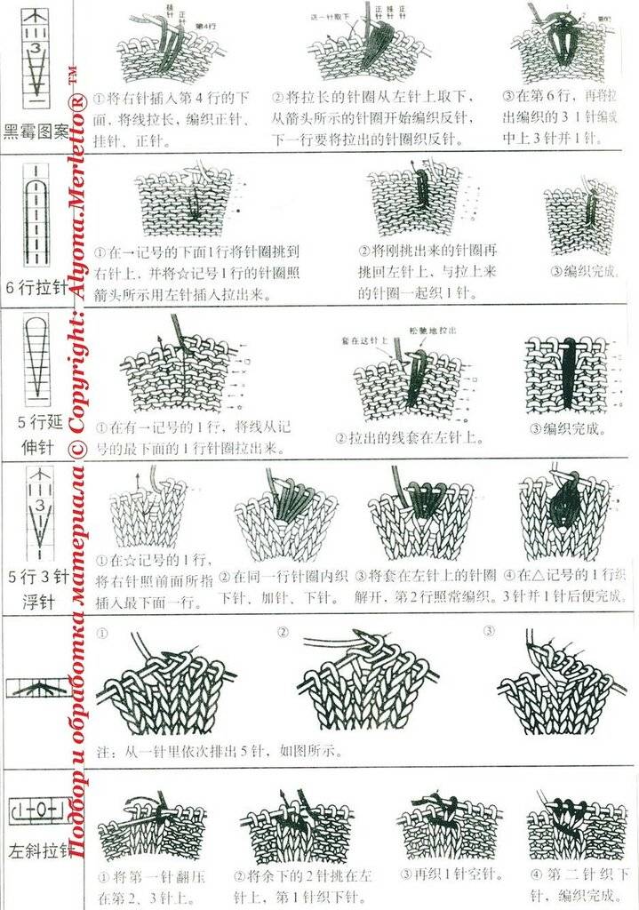 Японское вязание спицами на русском языке: схемы, описание, фото