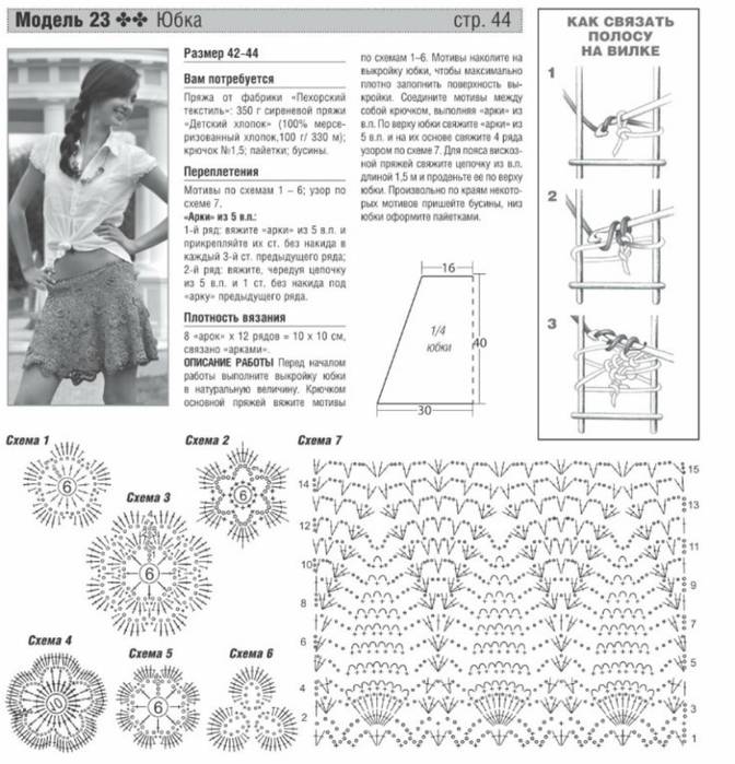 Юбки крючком схемы описание