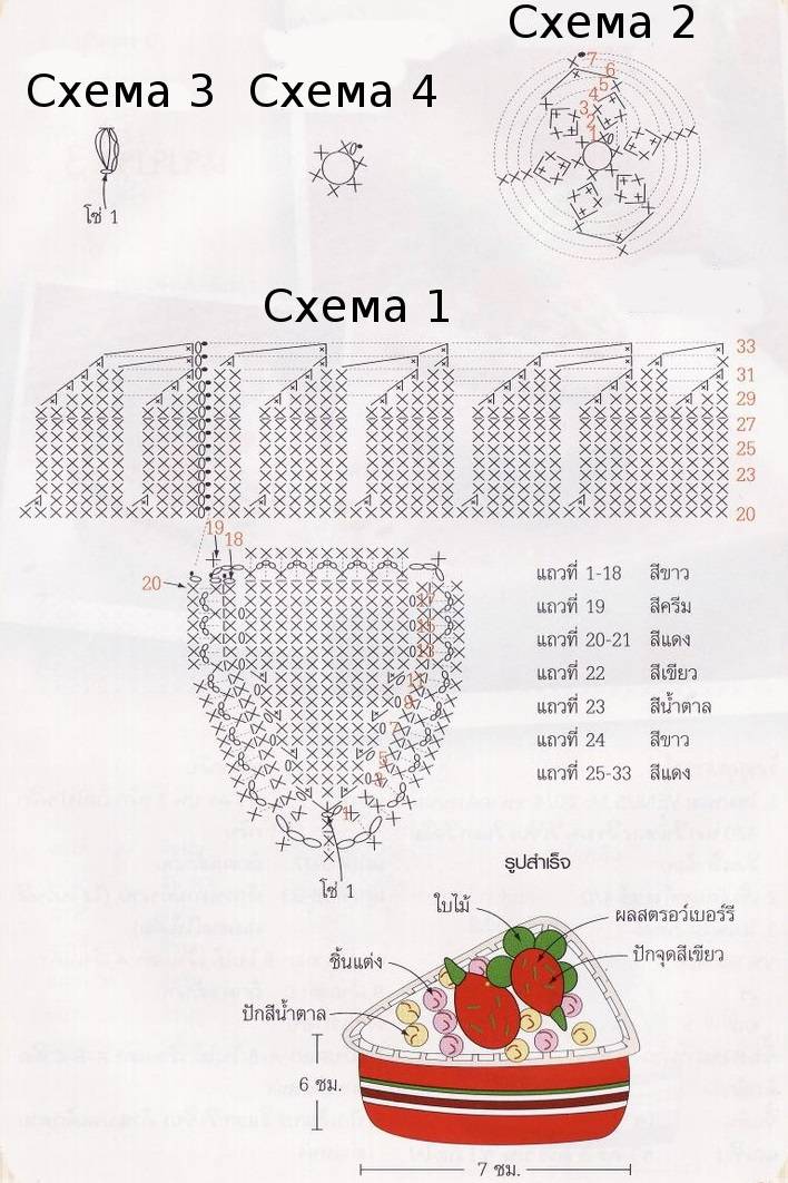 Еда крючком с описанием и схемами