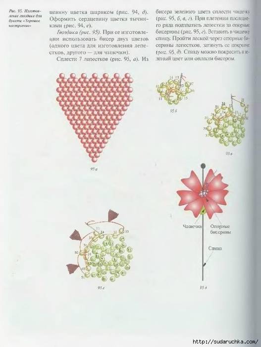 Роза из бисера для начинающих: разбор и пошаговое описание простых и сложных схем с фото