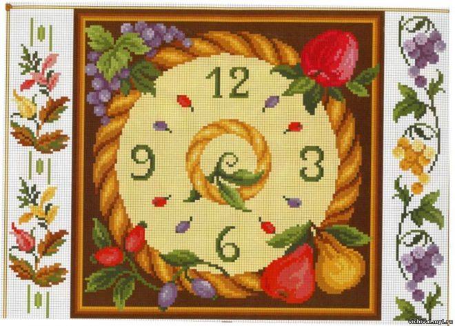 Вышивка крестом часов с бесплатными схемами: вариация "времена года" с фото