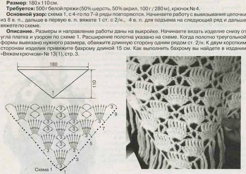 Вязание крючком для начинающих шаль простые легкие и красивые схемы