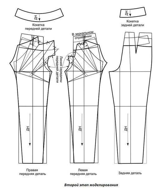 Брюки с высокой талией выкройка