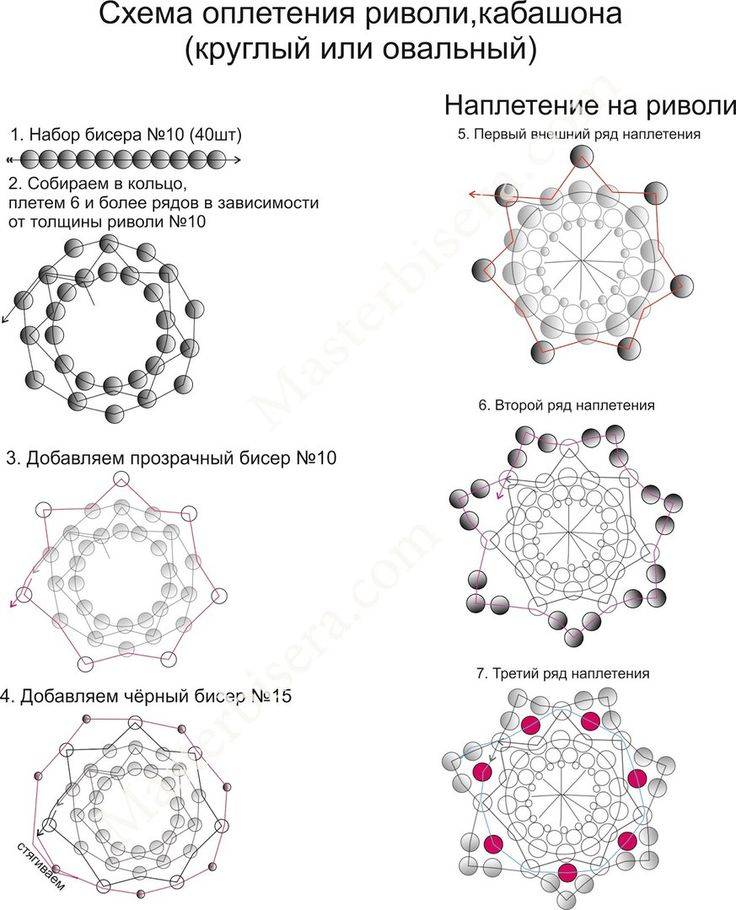 Оплетение бусины бисером схема