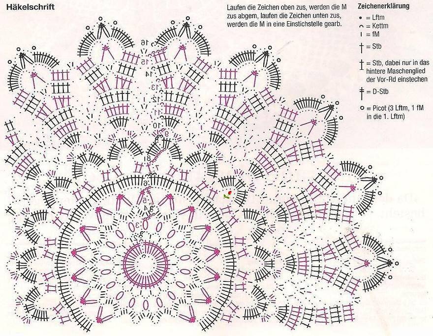 Овальная салфетка крючком схема сентябринка