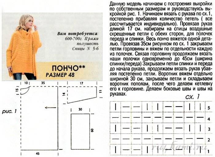 Панчо одежда женская спицами схема вязания