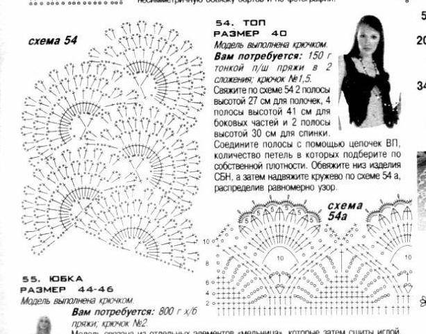 Ленточное кружево крючком: схемы и модели (инструкции с фото)