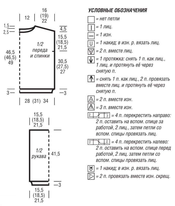 Вязаные свитера оверсайз спицами схемы и описание
