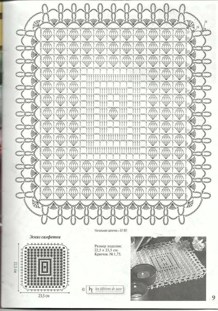 Вязание скатерти: схемы вязания и описание как связать просто и быстро красивую скатерть крючком или спицами (95 фото)