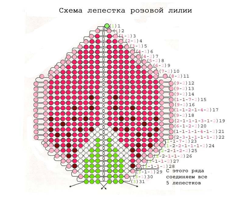 Схема из бисера лилии схема