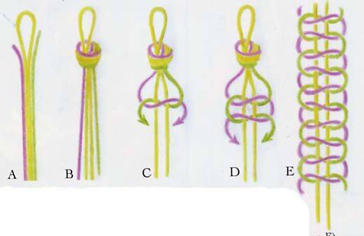 Плетение браслетов из цветных трубочек, техники плетения косичкой, аксельбант и косое плетение по схеме