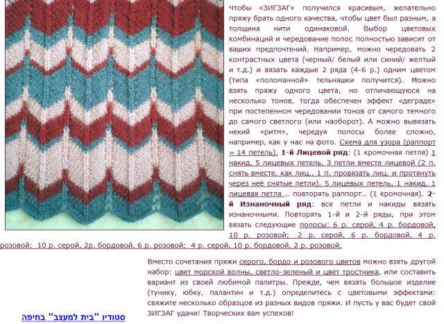 Очень простая юбочка узором зиг-заг спицами для дочери (р-р 42-44) - вязание - страна мам